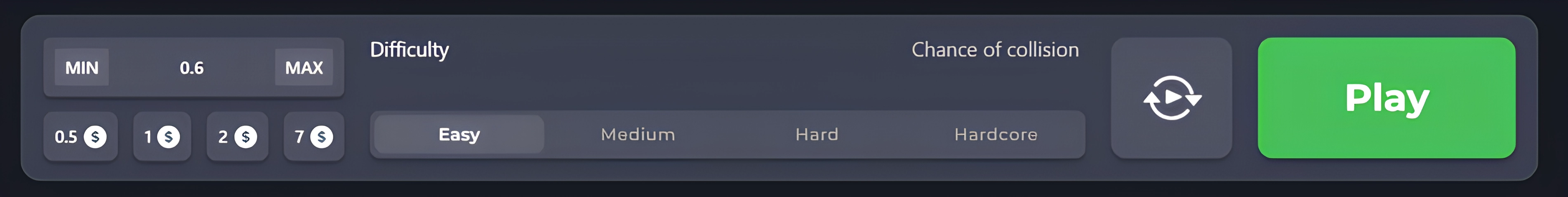 Schwierigkeitsgrad des Spiels